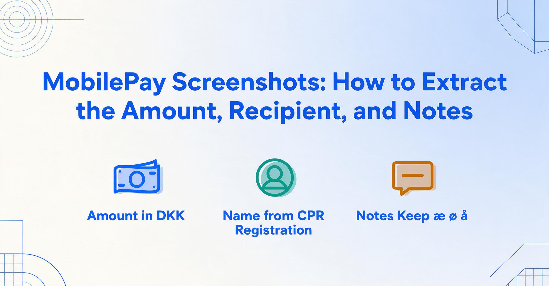 Blog hero image with the title MobilePay Screenshots: How to Extract the Amount, Recipient, and Notes, above three flat vector icons labelled Amount in DKK, Name from CPR Registration, and Notes Keep æ ø å, on a light gradient background with blue geometric line decorations in the corners.
