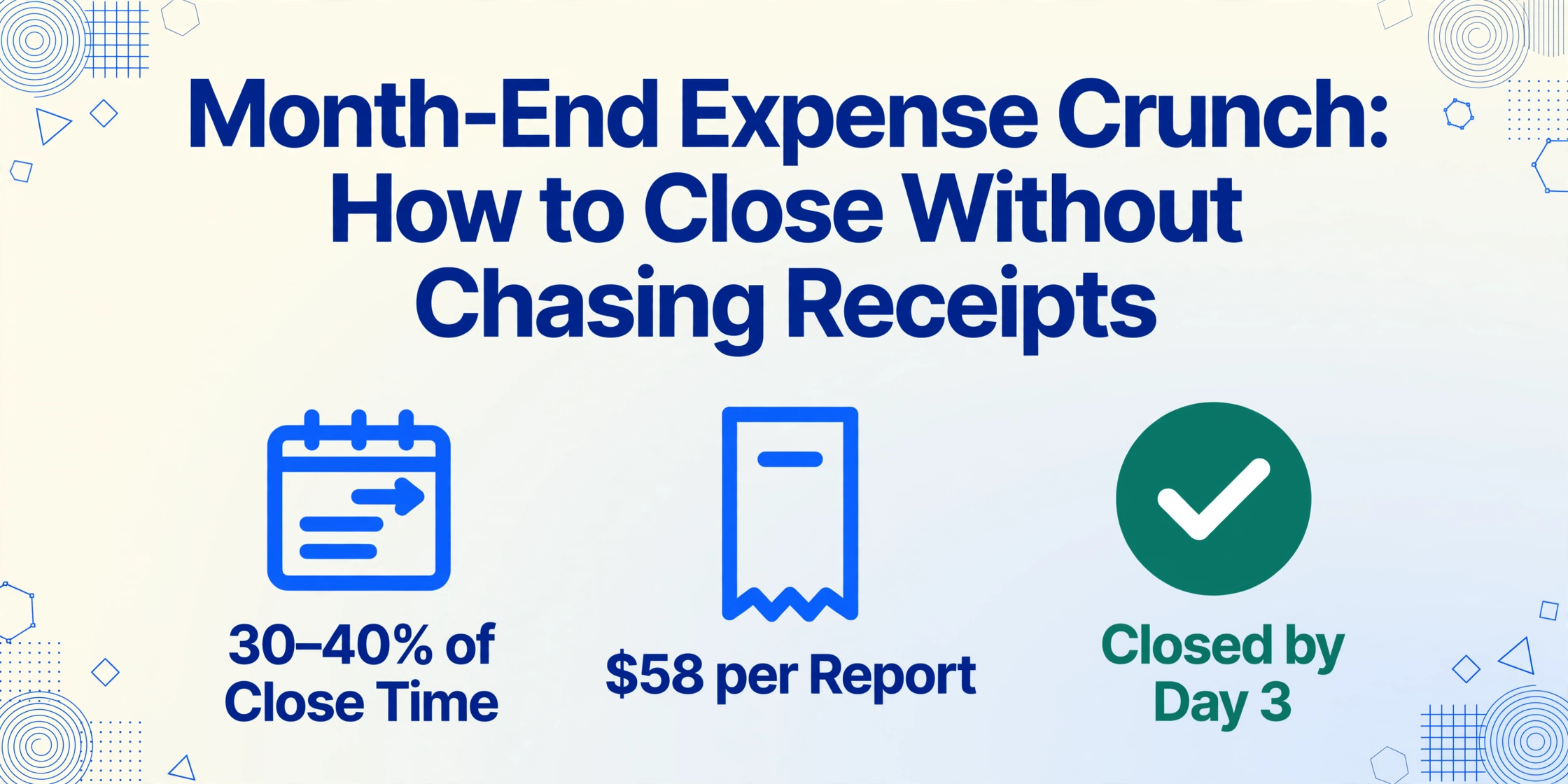 Blog hero: the title Month-End Expense Crunch with three icons underneath — 30–40% of Close Time, $58 per Report, and a green check reading Closed by Day 3.