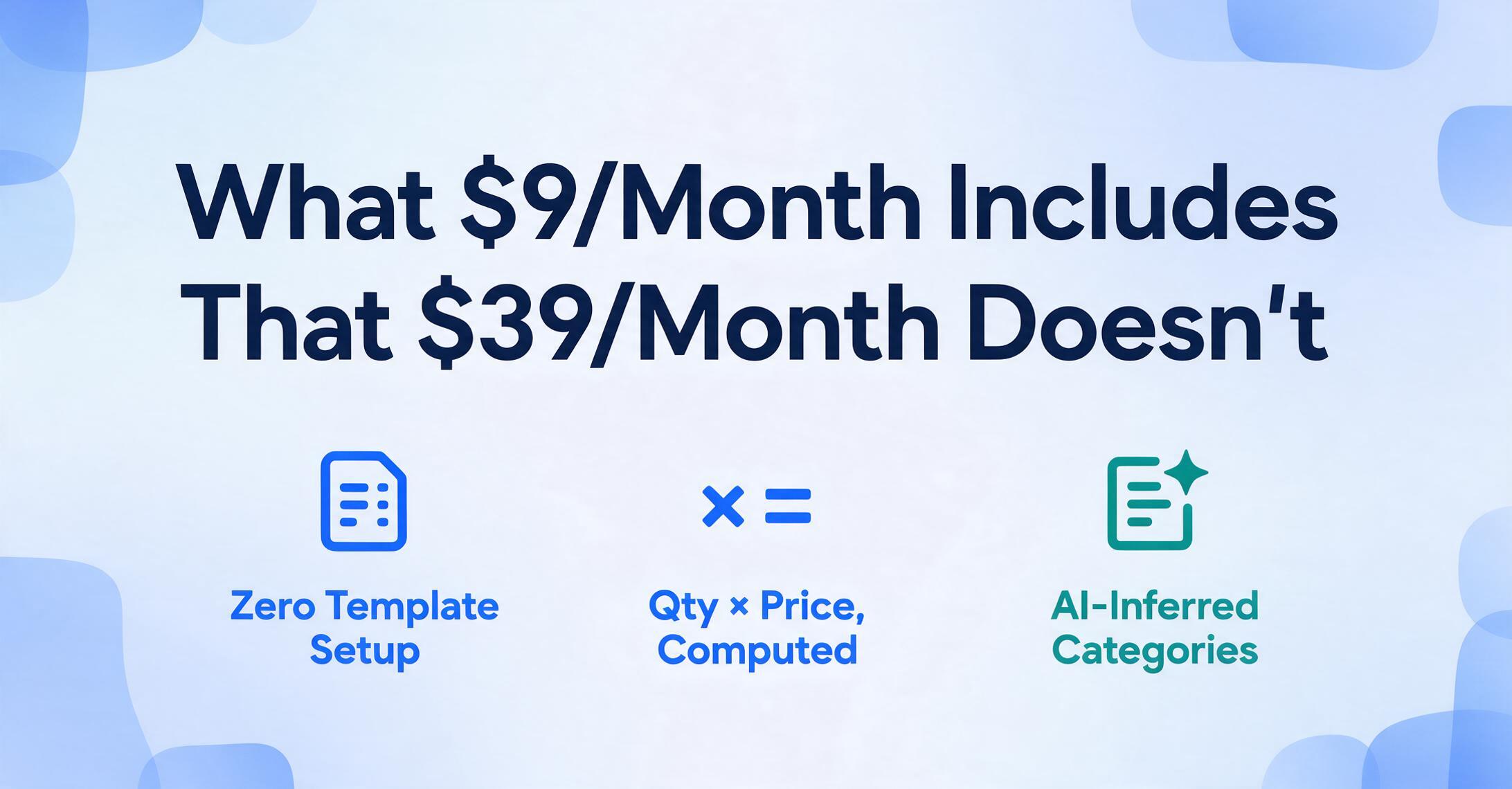 월 $9에 포함되는 기능과 월 $39에는 없는 기능, 템플릿 설정 불필요, 수량 곱하기 가격 계산 열, AI 추론 카테고리 세 가지 아이콘이 있는 정보 카드