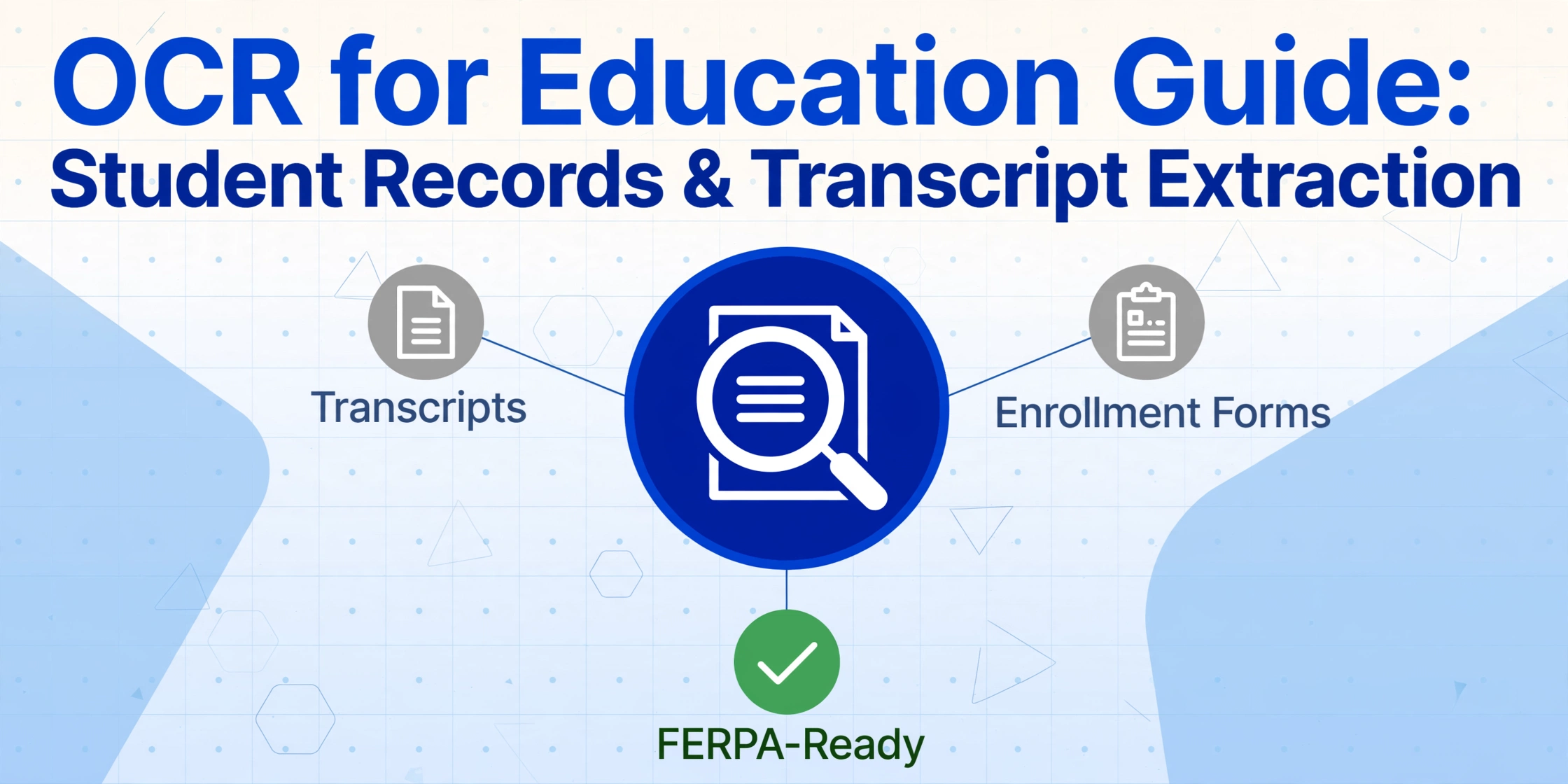 OCR for Education Guide: Student Records and Transcript Extraction - central magnifier icon with three surrounding nodes for Transcripts, Enrollment Forms, and FERPA-Ready