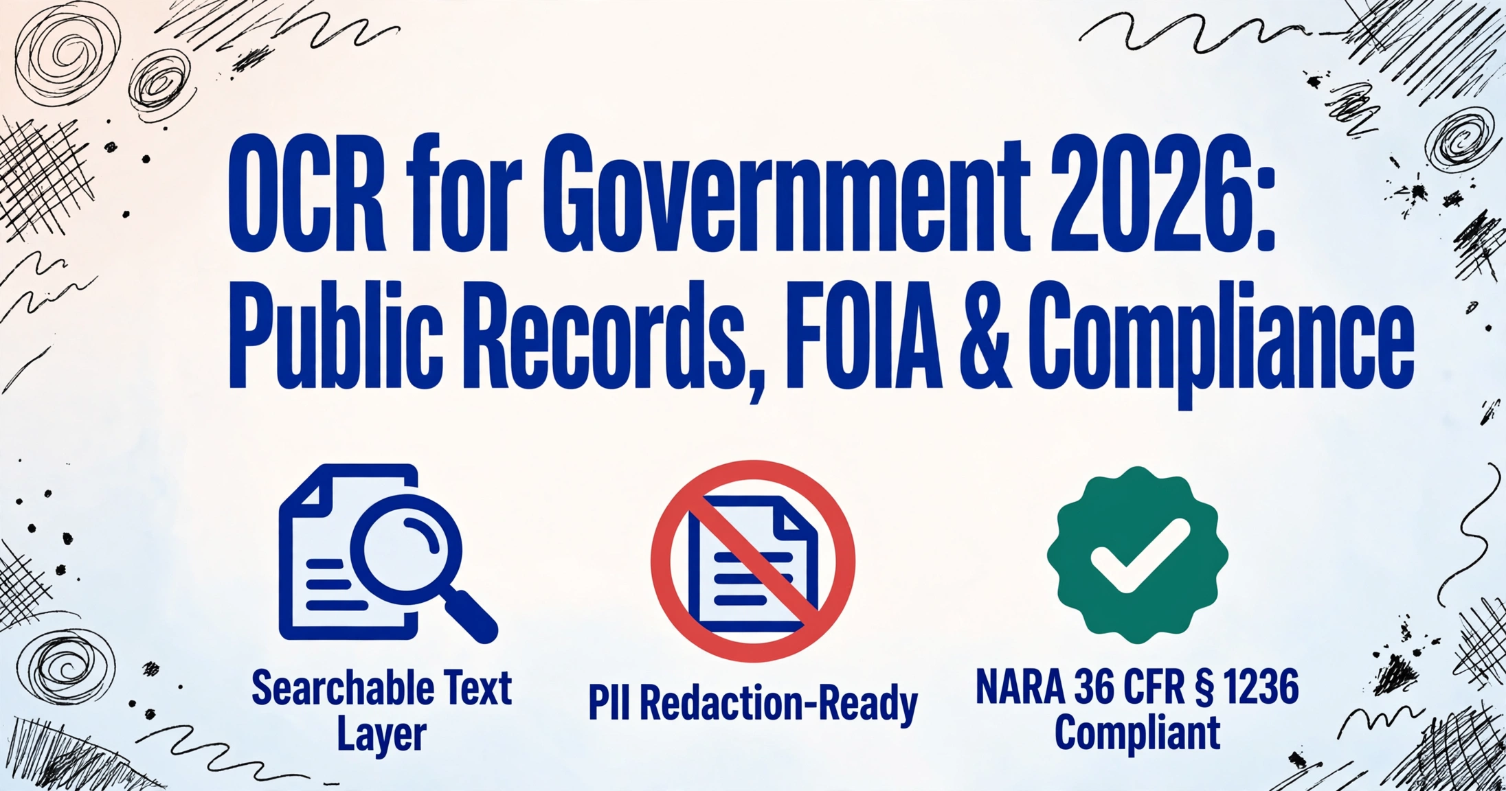 Couverture du guide OCR pour le gouvernement 2026 avec trois icônes pour la couche de texte consultable, la préparation à la rédaction des PII et la conformité NARA