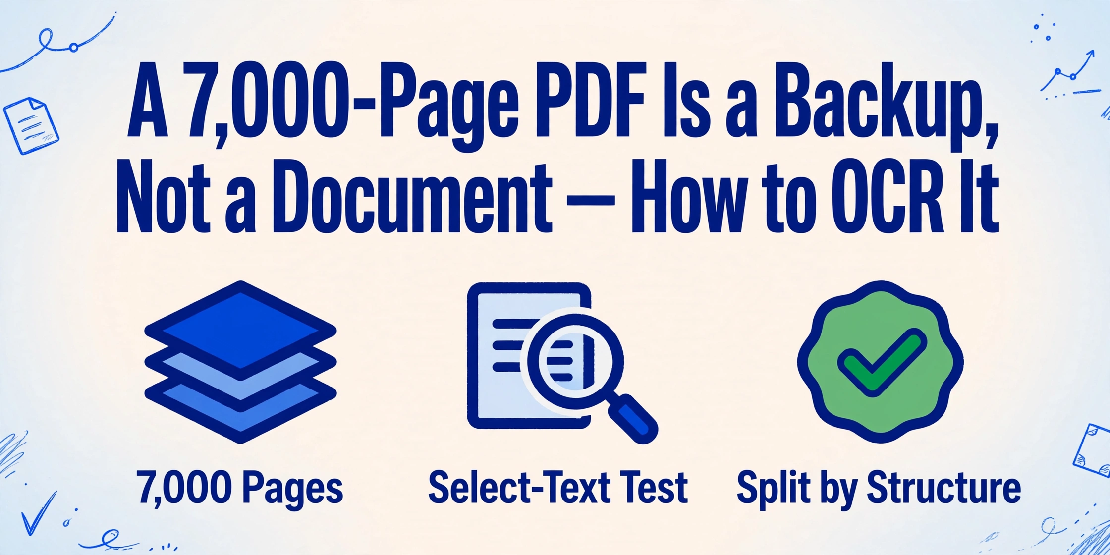 Un PDF de 7 000 pages est une sauvegarde, pas un document, avec des icônes pour 7 000 pages, test de sélection de texte et division par structure