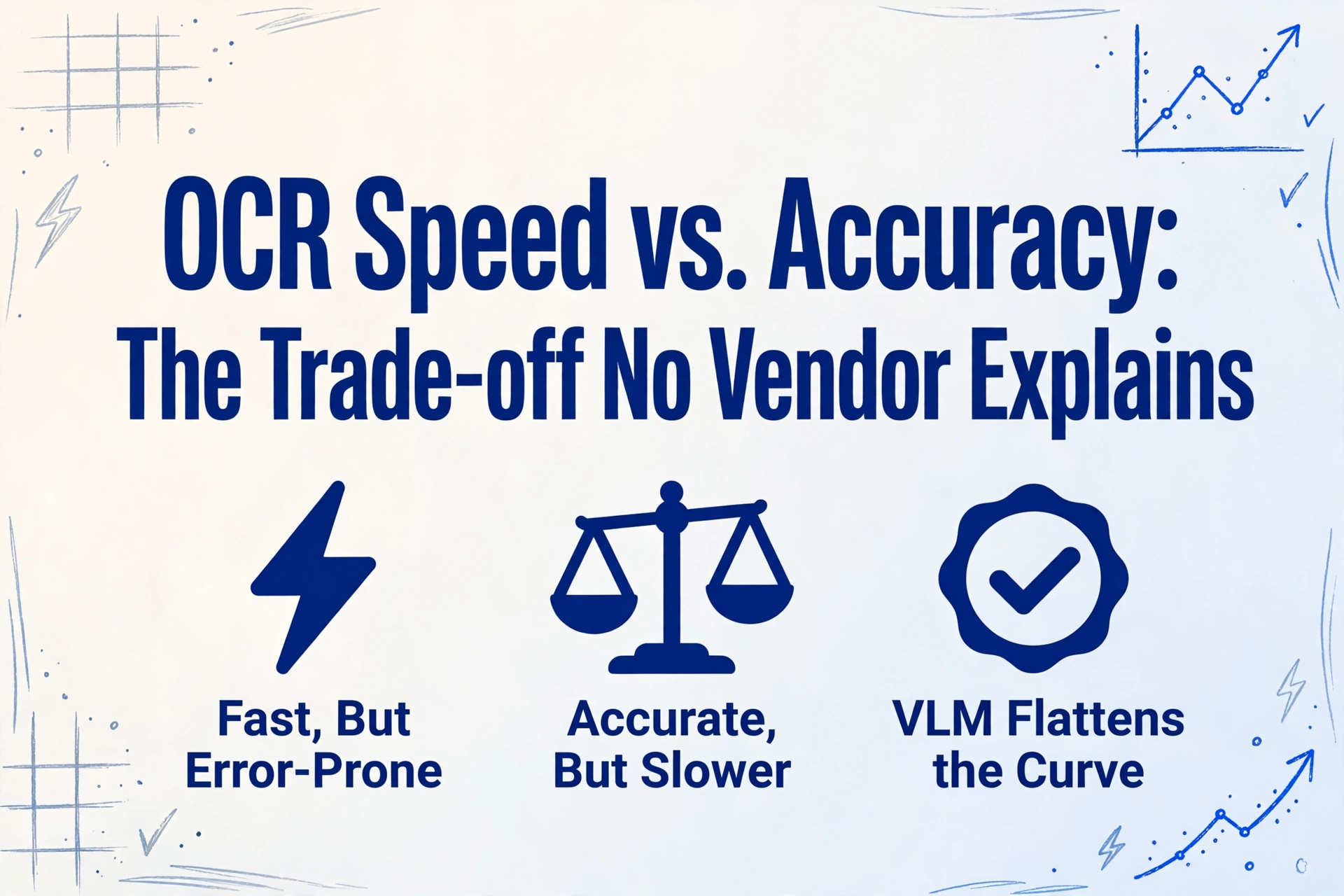 Imagem principal com o título 'Velocidade do OCR vs. Precisão: O Trade-off que Nenhum Fornecedor Explica' e três ícones representando rápido mas propenso a erros, preciso mas mais lento, e VLM achatando a curva.