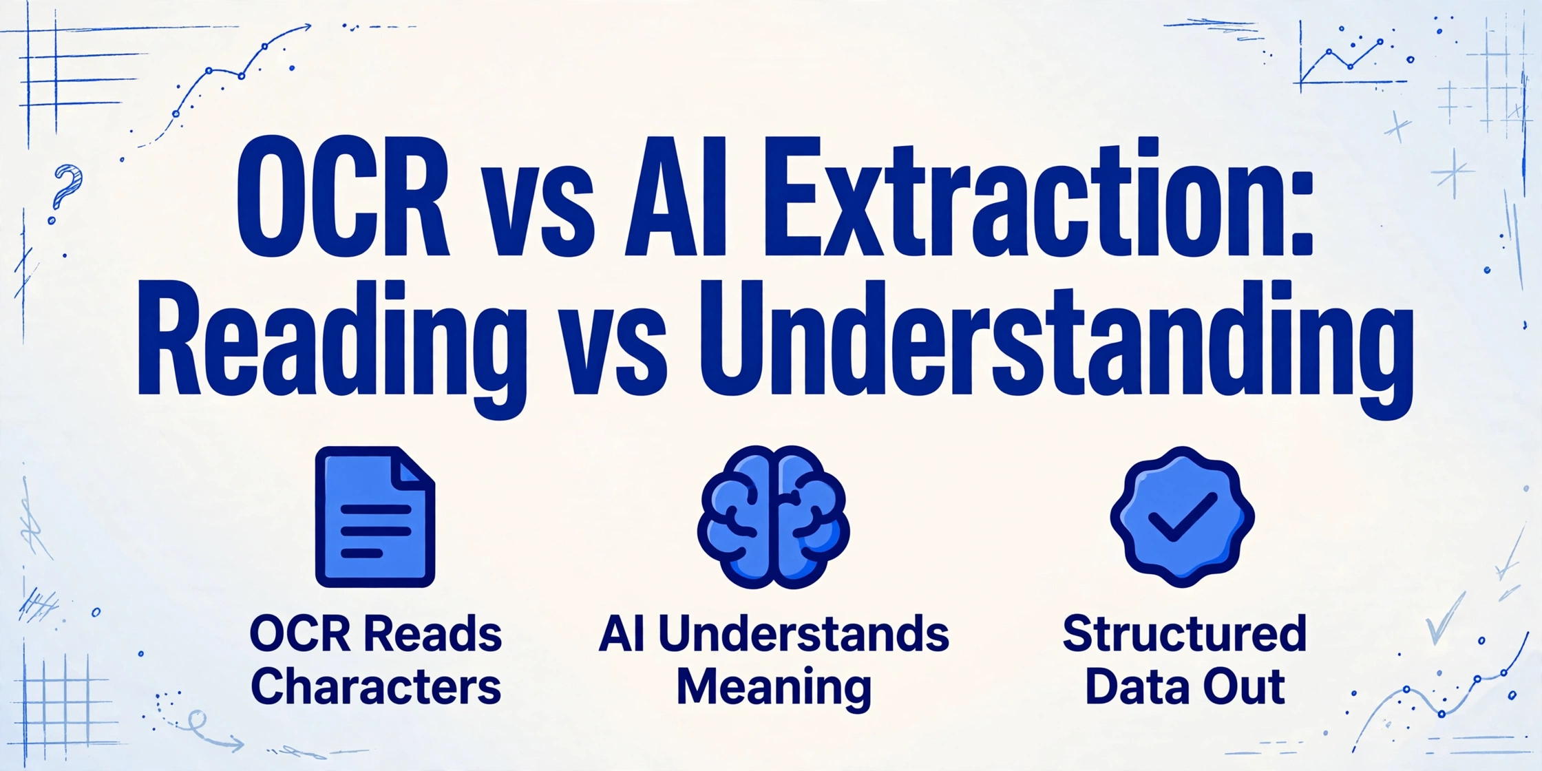 Hero image comparing OCR and AI extraction with title 'OCR vs AI Extraction: Reading vs Understanding' and three icons for reading characters, understanding meaning, and structured data output