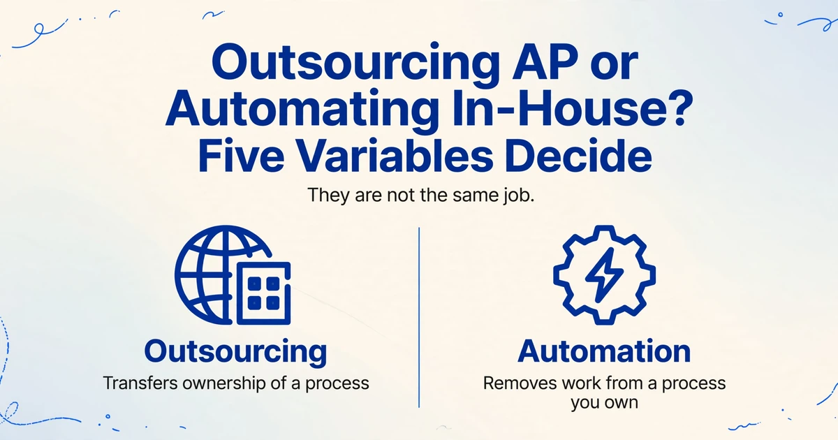 A split comparison stating outsourcing AP and in-house automation are not the same job: outsourcing transfers ownership of a process, automation removes work from a process you own.