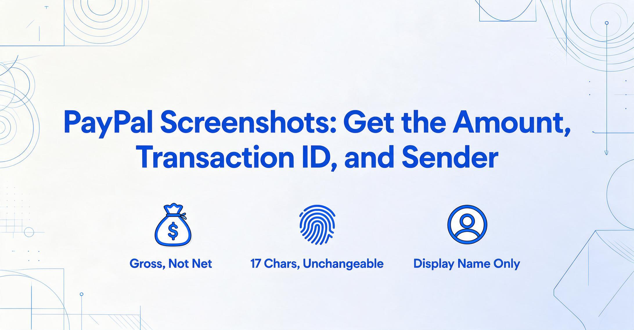 Blog hero image with the headline 'PayPal Screenshots: Get the Amount, Transaction ID, and Sender' above three flat icons: a money bag labeled 'Gross, Not Net', a fingerprint labeled '17 Chars, Unchangeable', and an avatar outline labeled 'Display Name Only'.