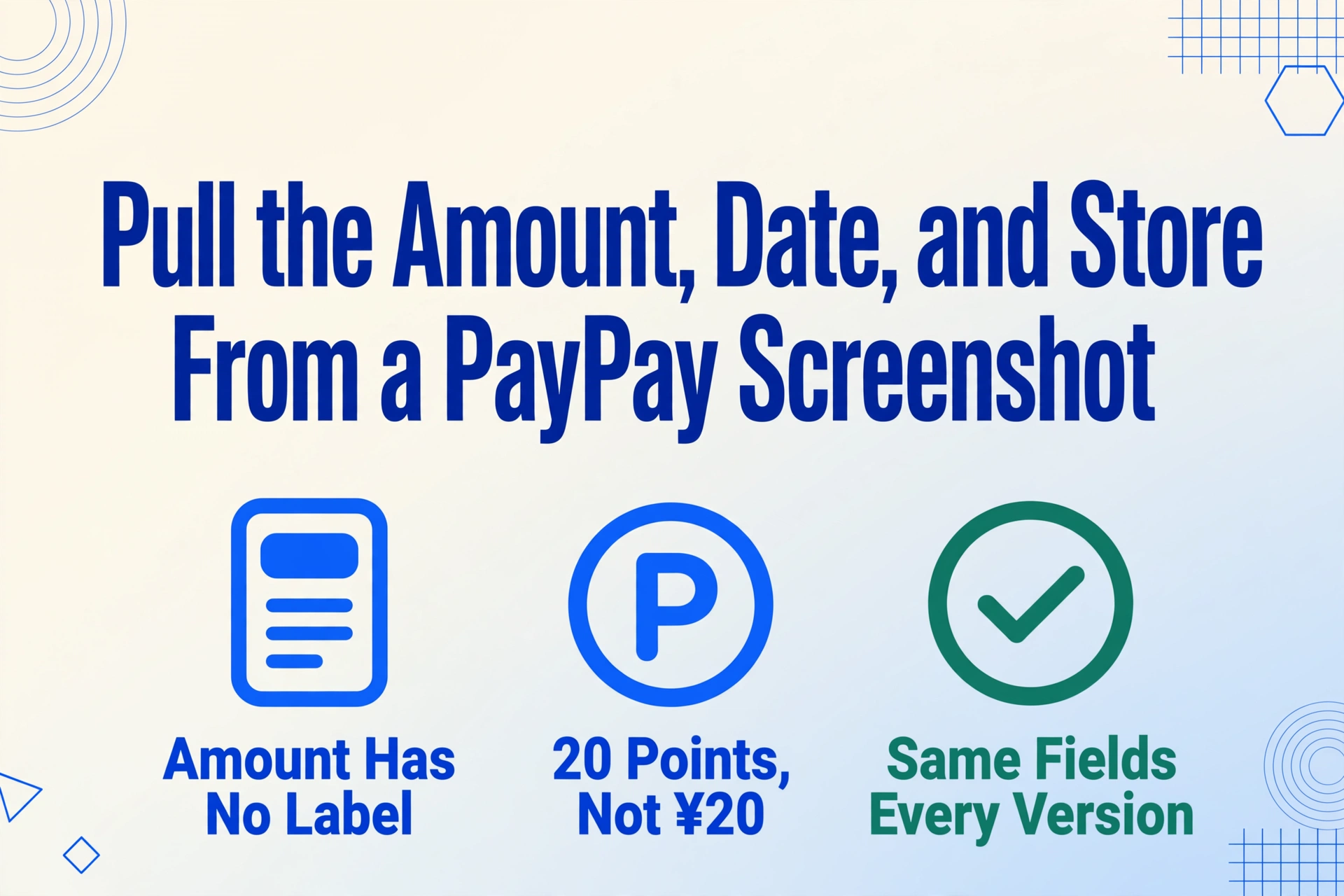 Flat vector hero image with the bold title 'Pull the Amount, Date, and Store From a PayPay Screenshot' and three small icons below it: an unlabeled phone amount screen, a points badge reading 20 Points Not ¥20, and a green check badge reading Same Fields Every Version.