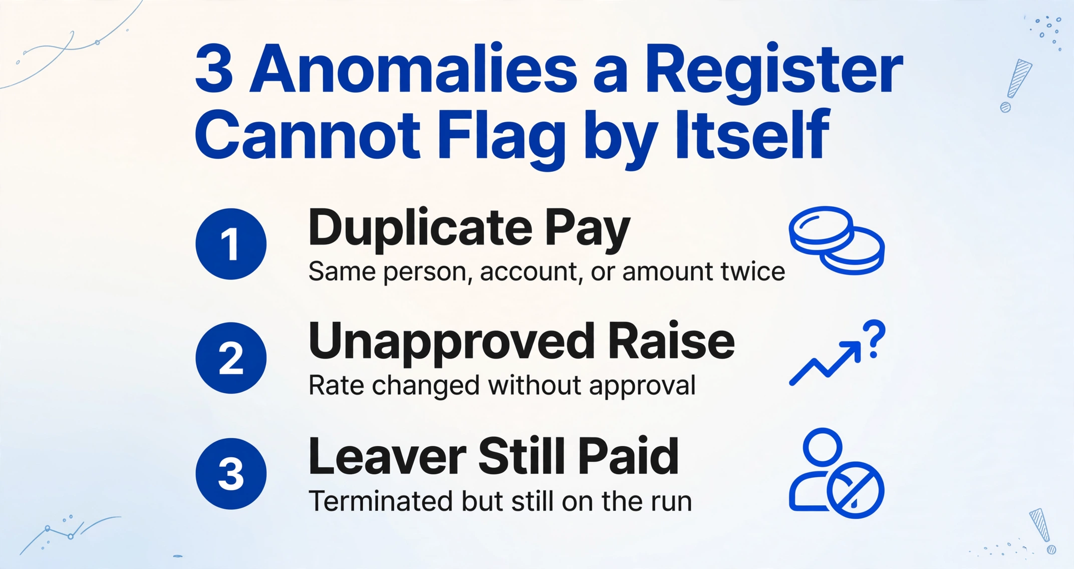 Lista de tres anomalías con insignias numeradas: pago duplicado, aumento no aprobado, exempleado aún en nómina