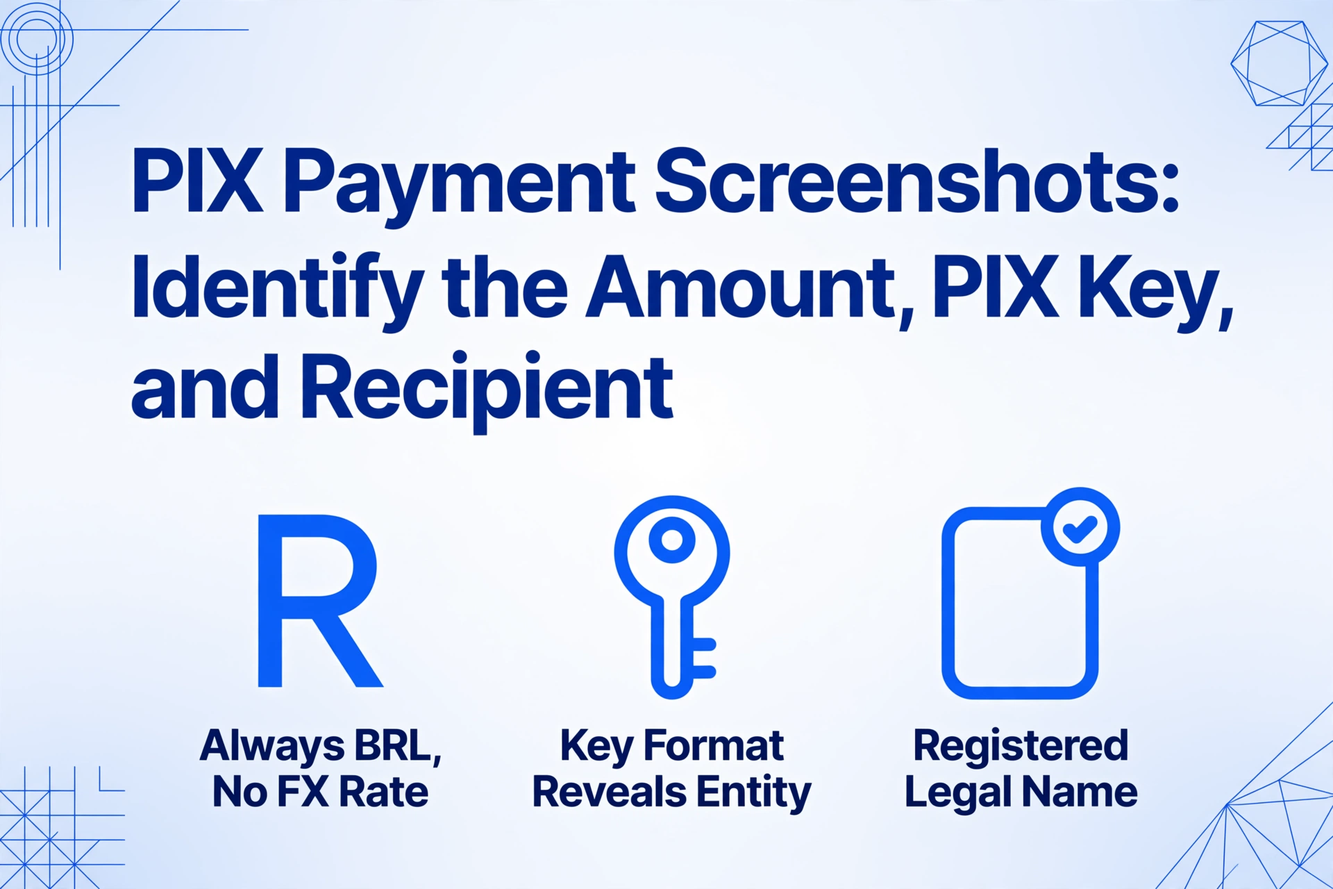 Flat vector blog cover with the headline PIX Payment Screenshots: Identify the Amount, PIX Key, and Recipient above three uniform blue icons labeled Always BRL, No FX Rate, Key Format Reveals Entity, and Registered Legal Name, with light blue geometric line decorations in the corners.