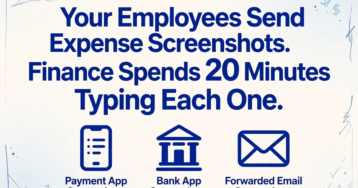 Blog-Titelbild mit der Überschrift über Mitarbeiter, die Spesen-Screenshots senden, und die Finanzabteilung, die jeden einzelnen 20 Minuten lang abtippt, darunter drei Symbole für Screenshots von Zahlungs-Apps, Bank-Apps und weitergeleiteten E-Mail-Screenshots