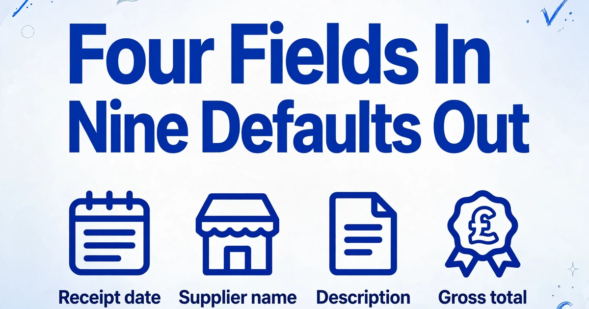 Title 'Four Fields In, Nine Defaults Out' with four icons: calendar for receipt date, storefront for supplier name, document lines for description, and a total badge for gross amount, on a clean gradient background with hand-drawn financial doodles.