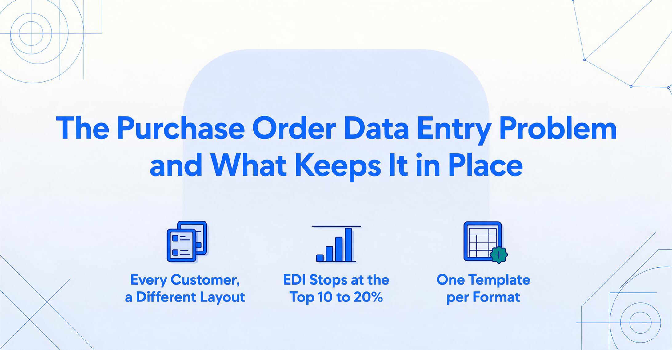 Blog cover graphic with the headline 'The Purchase Order Data Entry Problem and What Keeps It in Place' above three flat-vector blue icons: a document with the same field in different positions, a bar stopped by a ceiling line, and a blank template sheet, over a soft white-to-blue gradient with geometric line decorations in the corners.