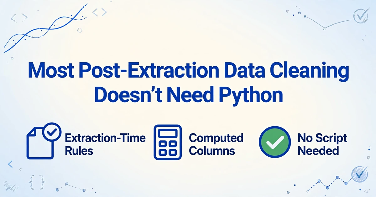 Hero image showing the article title 'Most Post-Extraction Data Cleaning Doesn't Need Python' with three icons for extraction-time rules, computed columns, and no script needed