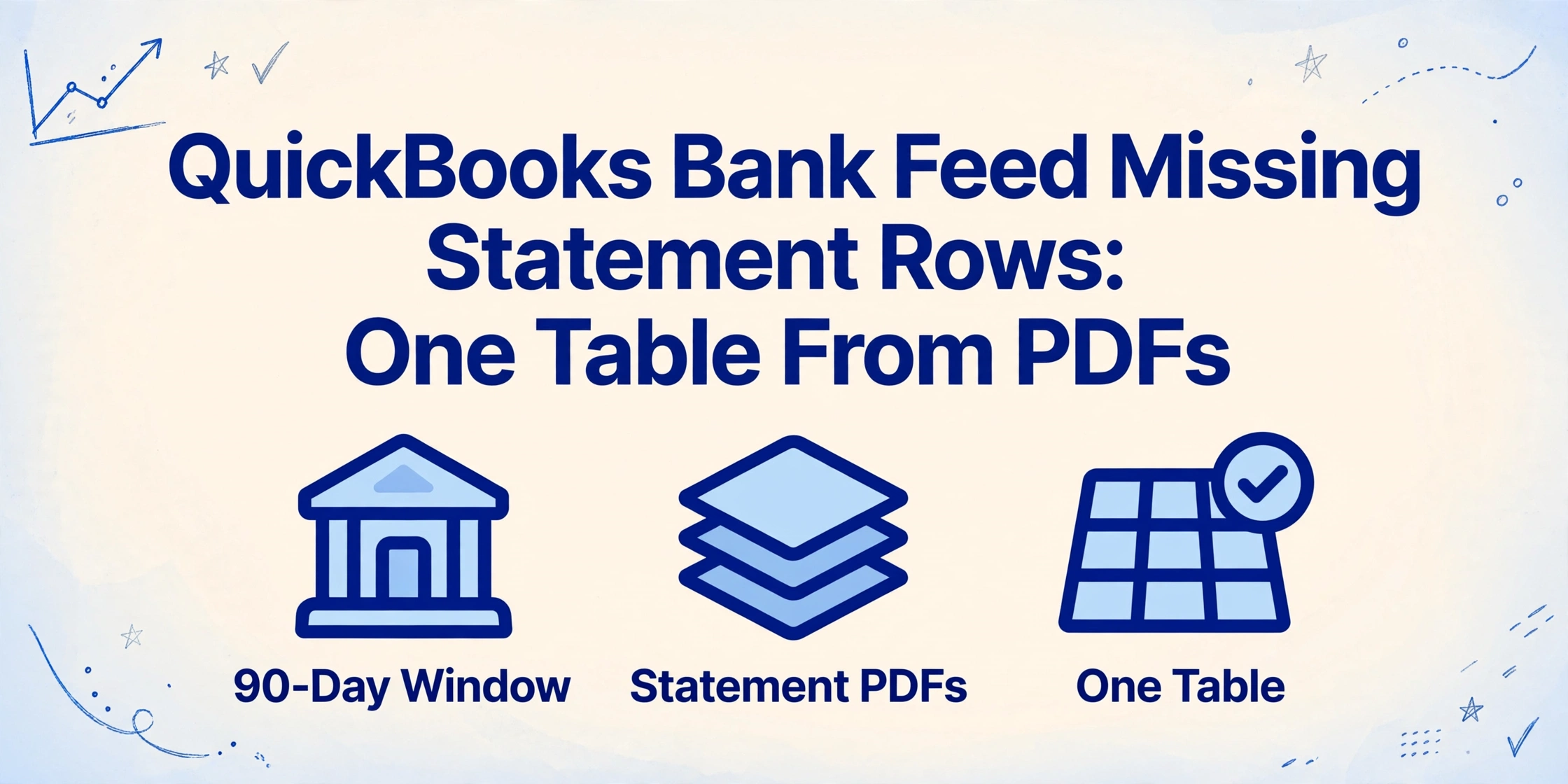 QuickBooks bank feed missing statement rows hero image with 90-day window, statement PDFs, and one table icons