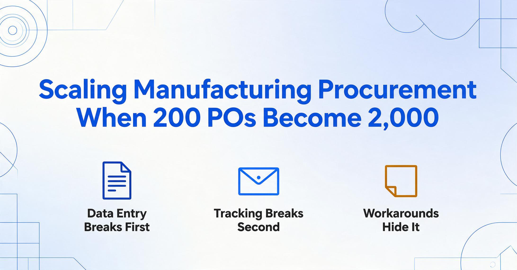 Blog cover: the article title 'Scaling Manufacturing Procurement: When 200 POs Become 2,000' in large bold blue type, with three labeled flat icons below — Data Entry Breaks First, Tracking Breaks Second, and Workarounds Hide It.