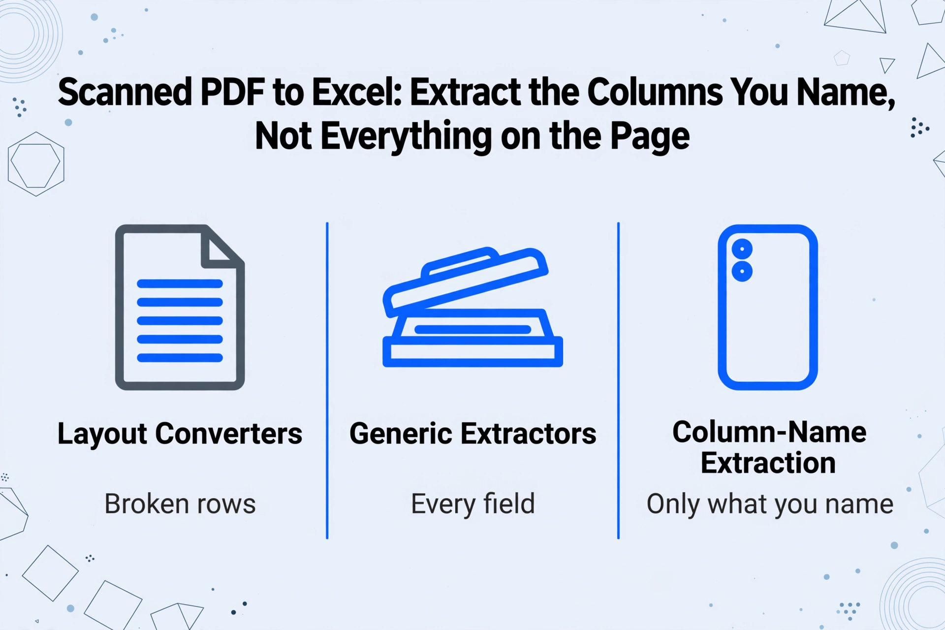 Scanned PDF to Excel Converter — Extract Named Columns, Not Everything | ImageToTable.ai