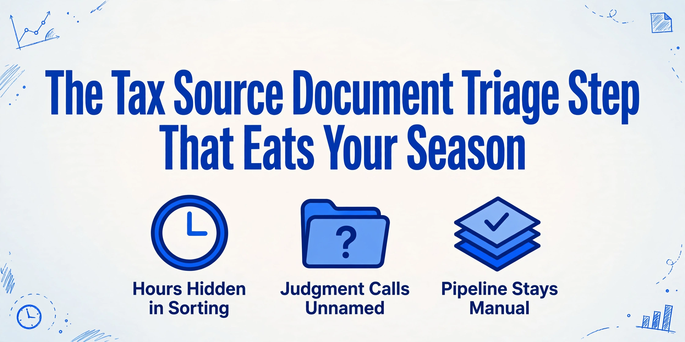 Blog cover image with the title 'The Tax Source Document Triage Step That Eats Your Season' in large bold blue text, with three icons below: a clock labeled 'Hours Hidden in Sorting', a folder with a question mark labeled 'Judgment Calls Unnamed', and a stack of documents with a checkmark labeled 'Pipeline Stays Manual', on a light gradient background with subtle blue sketch decorations in the corners.
