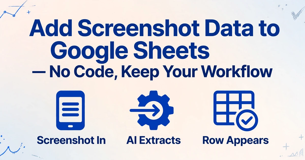 Imagem de capa do blog com o título 'Adicione dados de capturas de tela ao Google Sheets — Sem código, mantenha seu fluxo de trabalho' e três ícones mostrando entrada de captura de tela, extração por AI e saída de linha em planilha