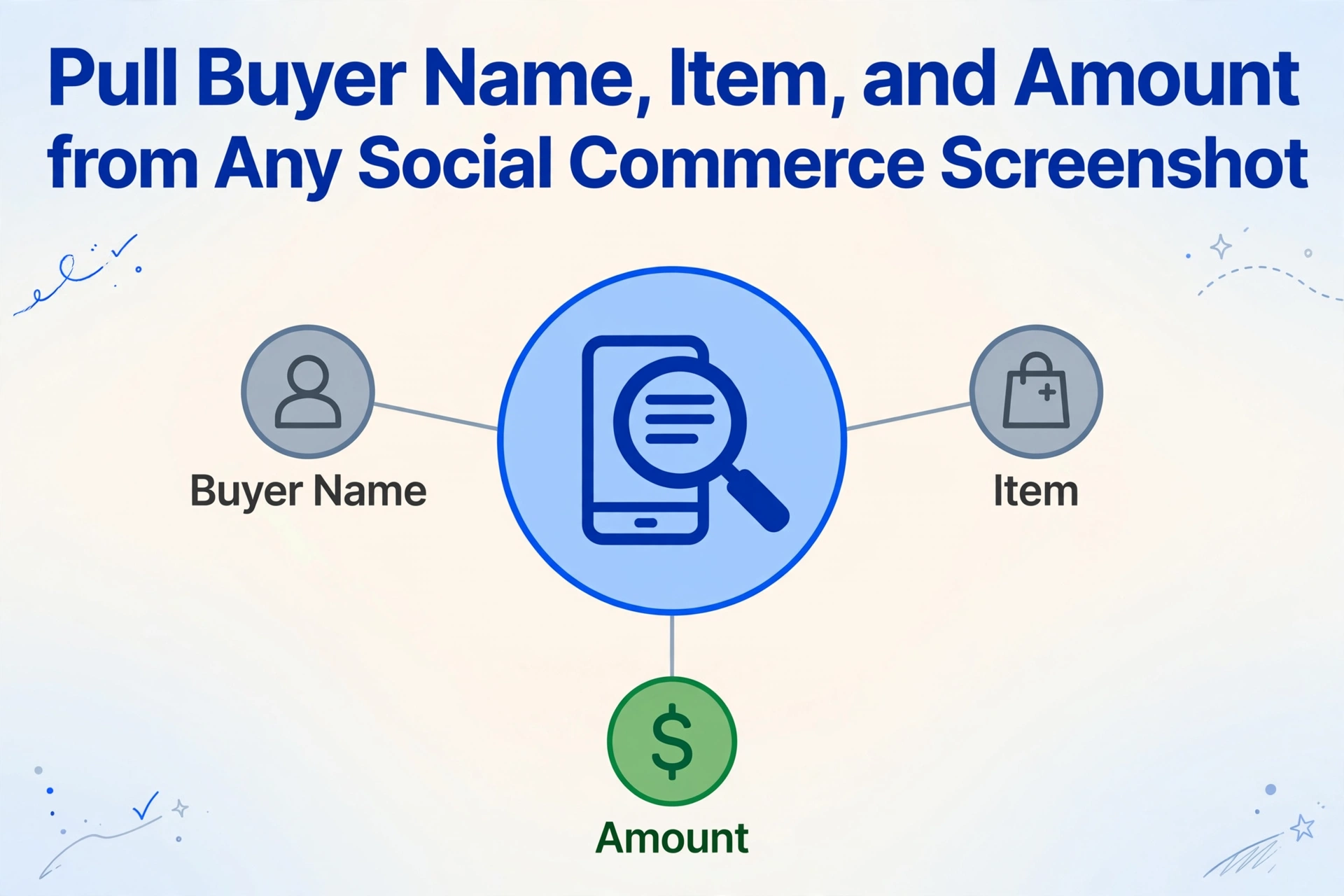 Pick Buyer Names and Order Amounts from Social Commerce Screenshots — LINE Group Buy, Instagram Shop, TikTok Shop | ImageToTable.ai