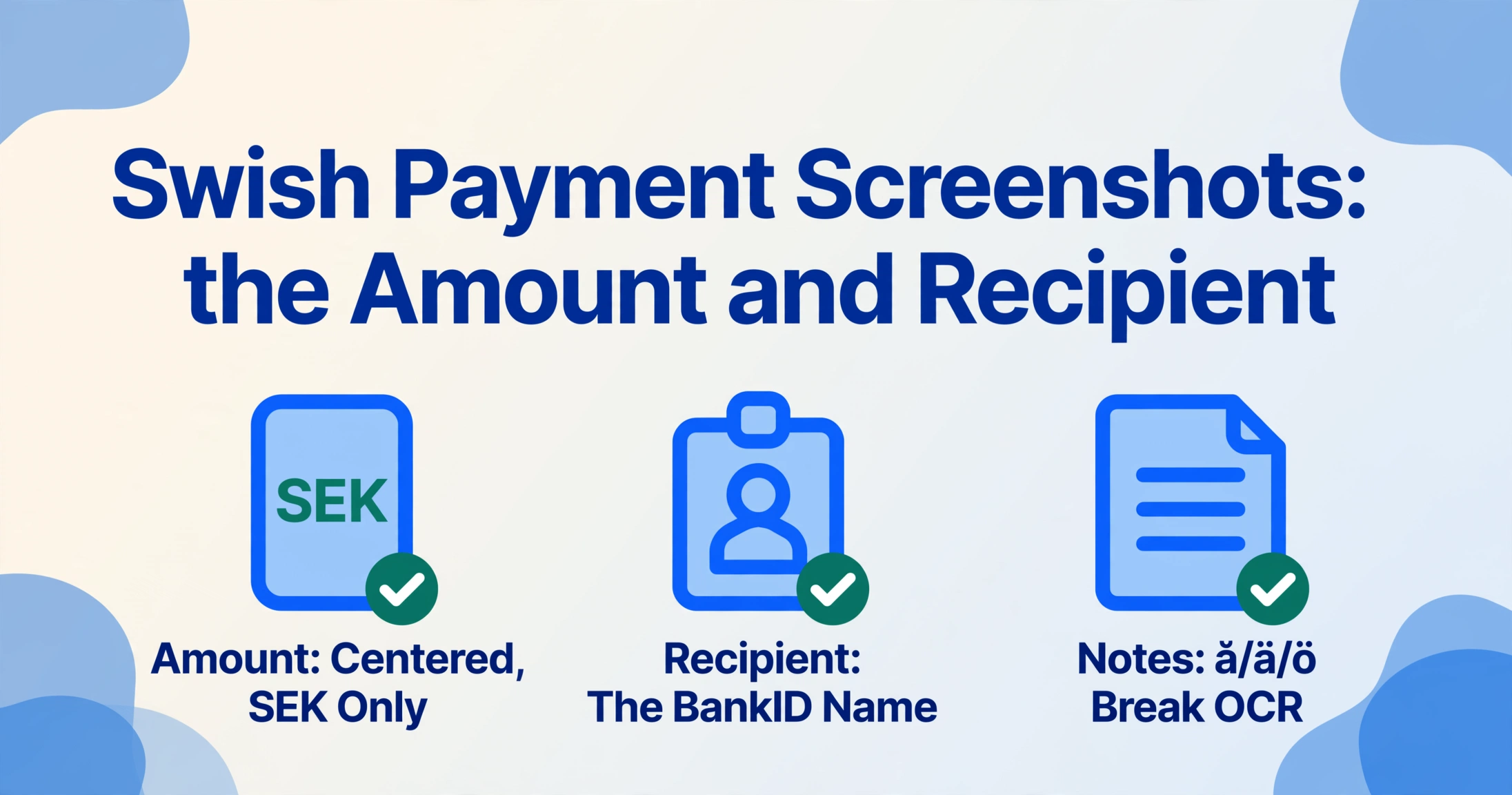 Flat vector blog hero card: the title 'Swish Payment Screenshots: How to Spot the Amount and Recipient' above three bold icons labelled Amount: Centered, SEK Only; Recipient: The BankID Name; and Notes: å/ä/ö Break OCR, on a light blue abstract collage background.