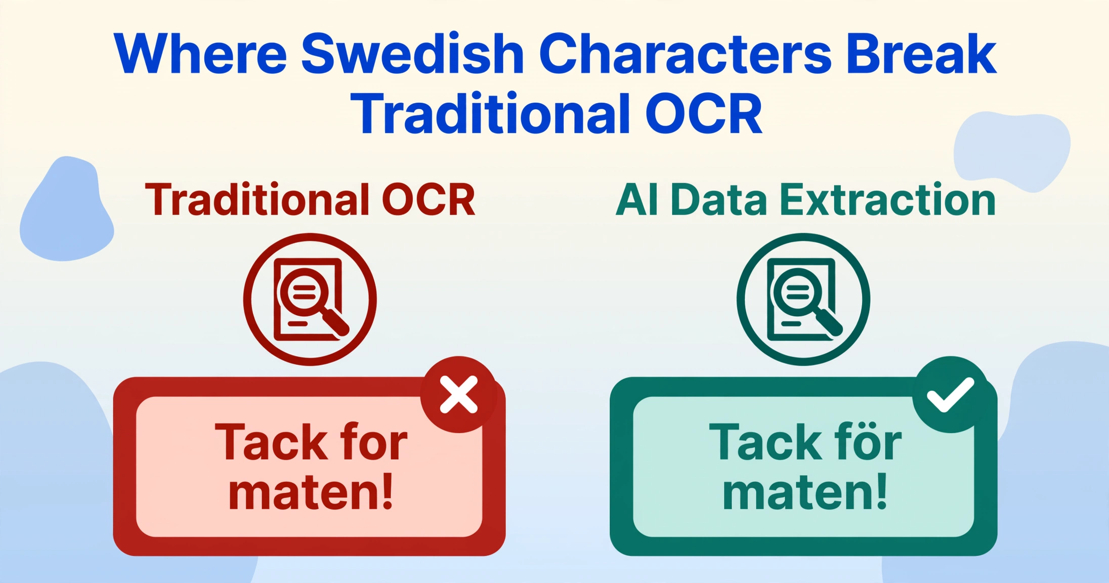Two-column flat-vector comparison: left column headed 'Traditional OCR' in deep red shows a note card reading 'Tack for maten!' with a red cross badge, right column headed 'AI Data Extraction' in deep green shows the same card reading 'Tack för maten!' with a green check badge.
