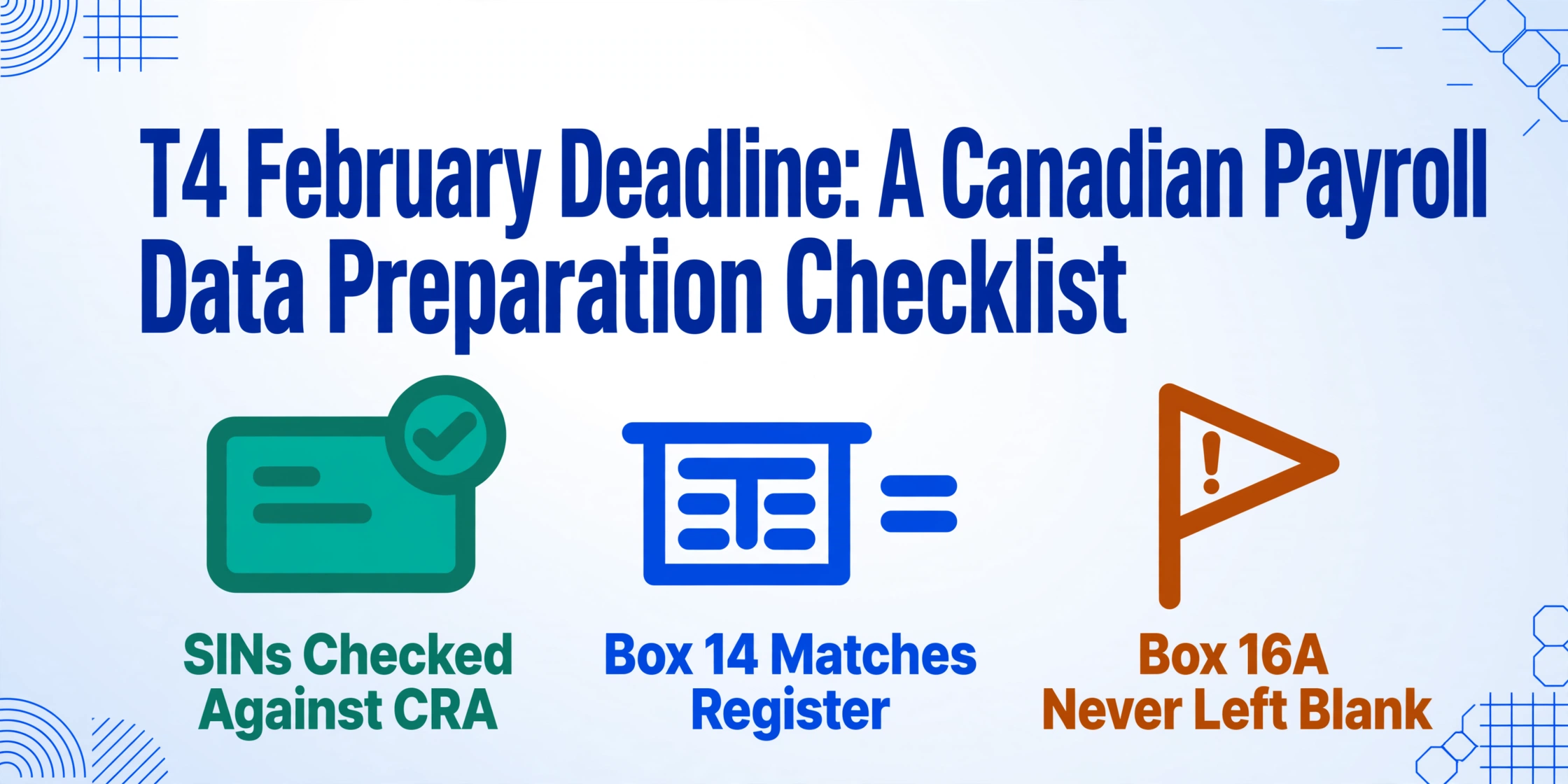 Blog cover image titled T4 February Deadline: A Canadian Payroll Data Preparation Checklist in dark blue, with three icons below labeled SINs Checked Against CRA, Box 14 Matches Register, and Box 16A Never Left Blank, on a pale gradient background with blue geometric line shapes in the corners.