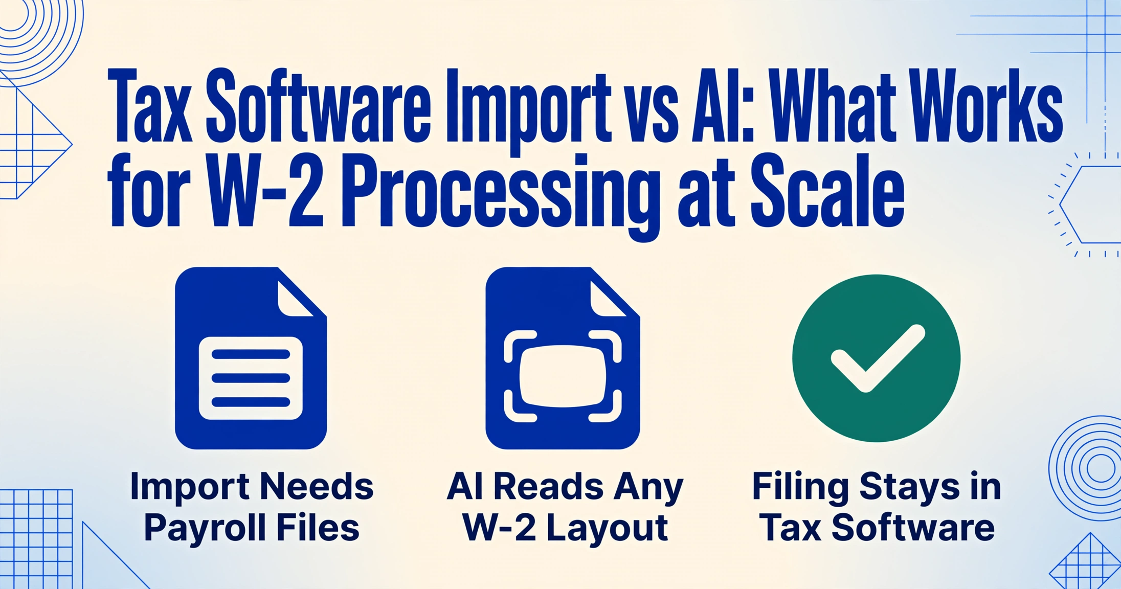Blog hero image titled 'Tax Software Import vs AI: What Works for W-2 Processing at Scale' with three icons below it: a structured file meaning import needs payroll files, a paper W-2 photographed by a phone meaning AI reads any W-2 layout, and a green check badge meaning filing stays in tax software.