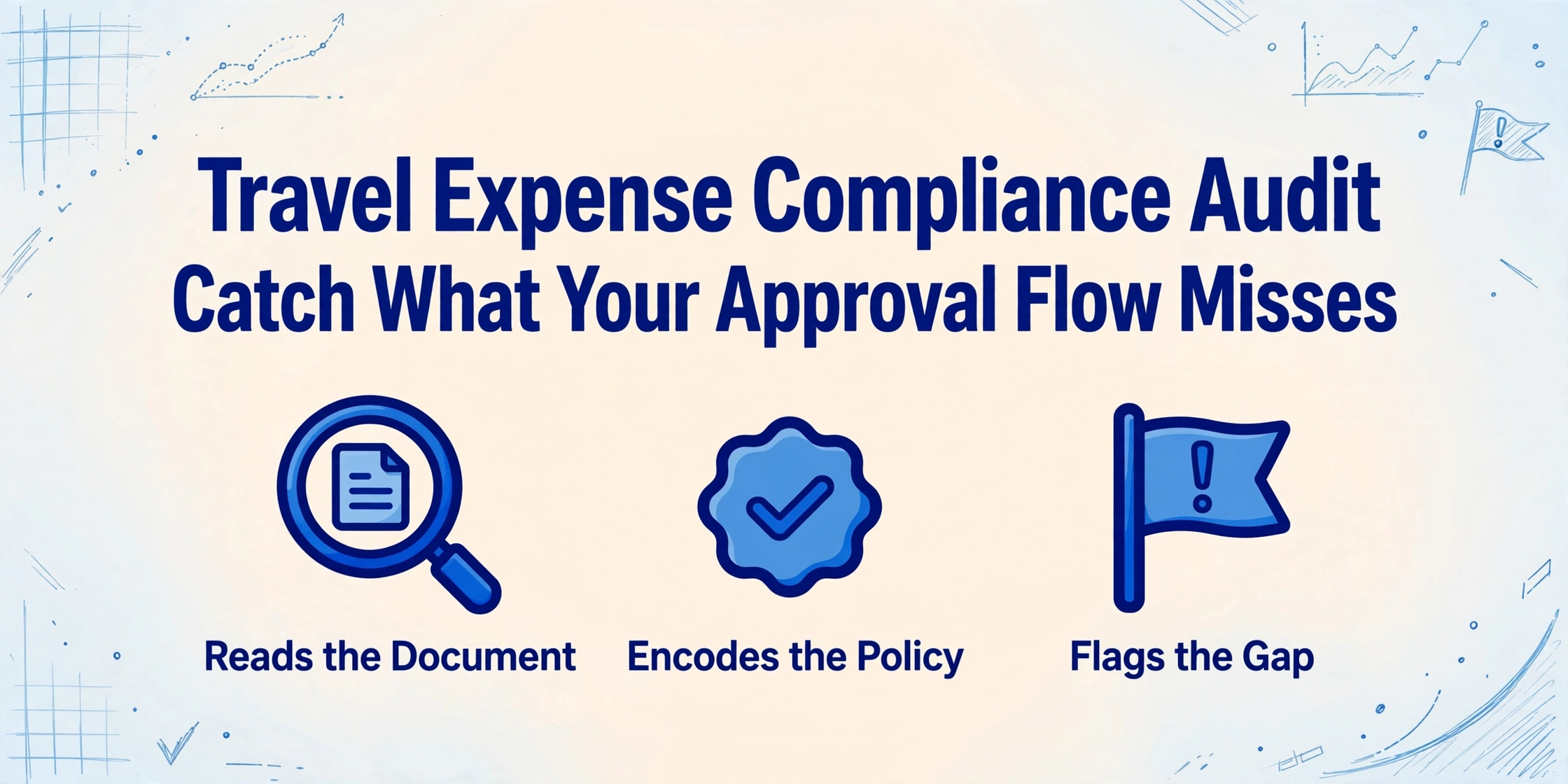Hero image with title 'Travel Expense Compliance Audit: Catch What Your Approval Flow Misses' and three icons: magnifying glass over document, checkmark badge, and warning flag, on a light blue gradient background with hand-drawn line decorations.