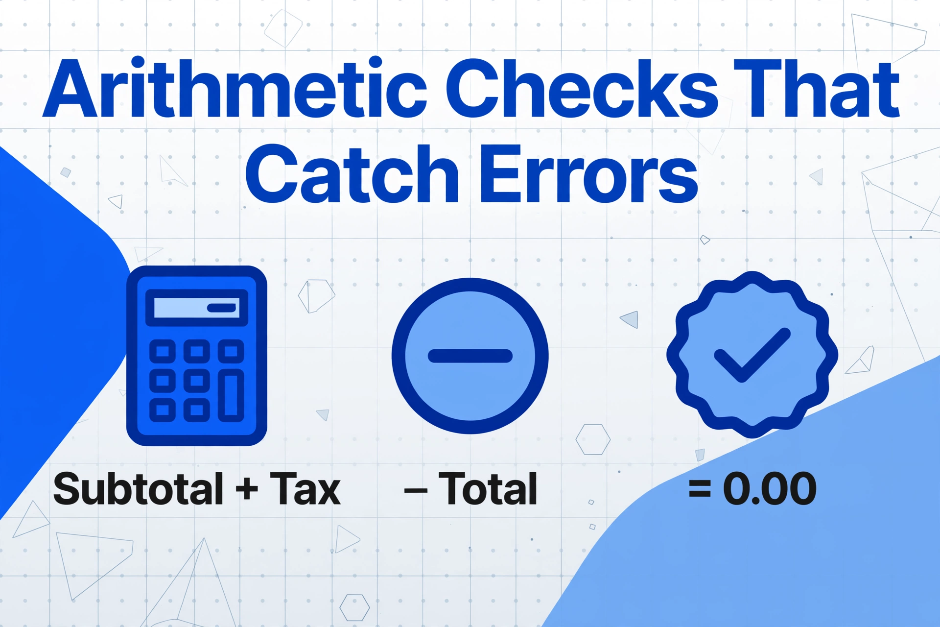 A title 'Arithmetic Checks That Catch Errors' with a horizontal equation: calculator icon 'Subtotal + Tax', minus sign, '− Total', equals sign with checkmark '= 0.00'.