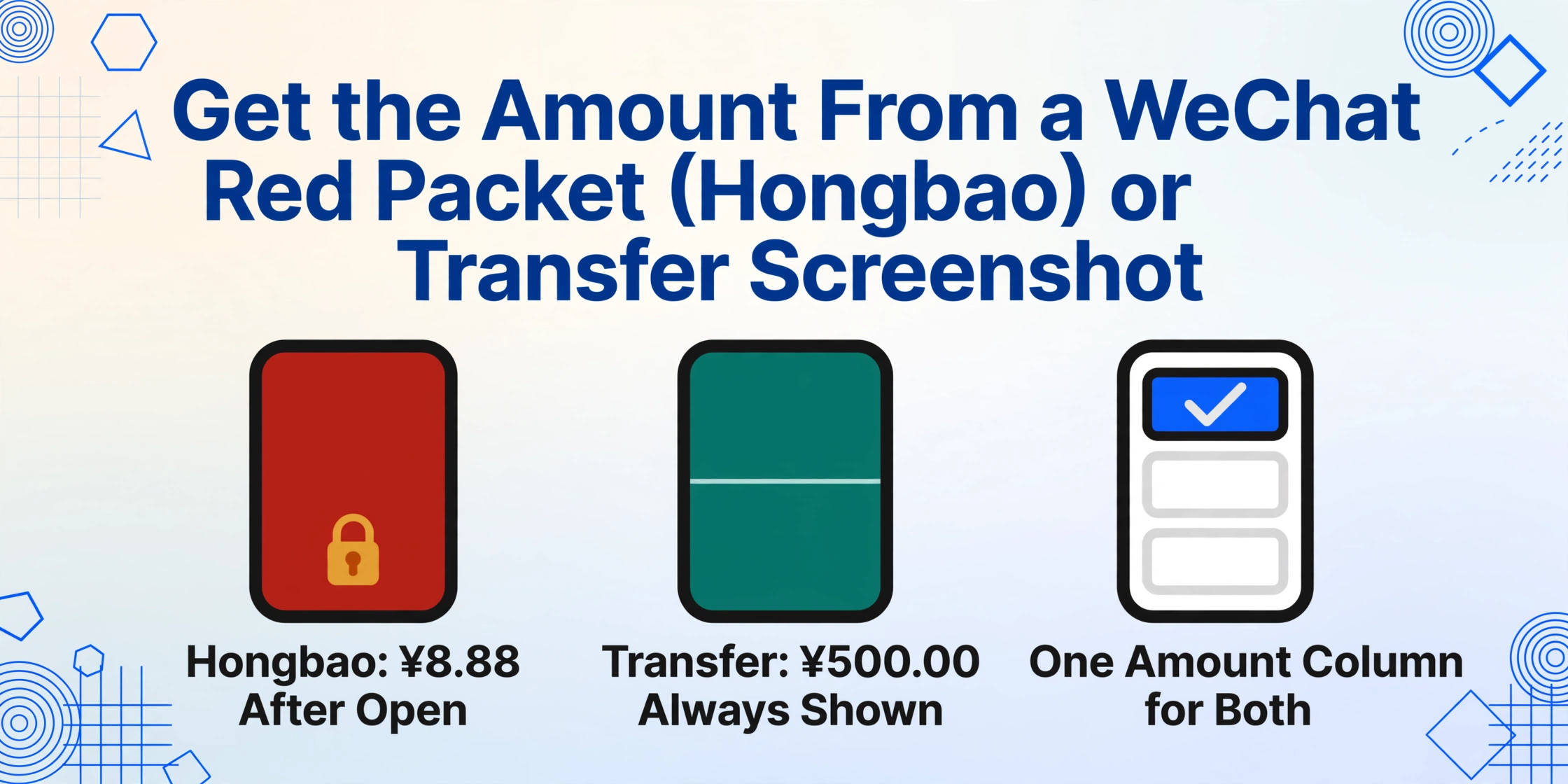 Flat vector blog cover with the dark blue headline 'Get the Amount From a WeChat Red Packet (Hongbao) or Transfer Screenshot' and three icons below: a red-orange hongbao card with a gold lock labeled 'Hongbao: ¥8.88 After Open', a green transfer card labeled 'Transfer: ¥500.00 Always Shown', and a highlighted spreadsheet column labeled 'One Amount Column for Both'.