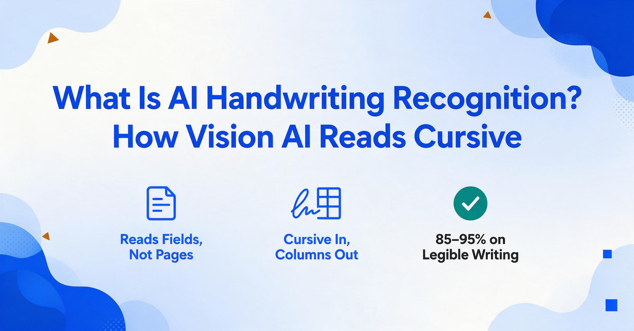 Blog hero graphic with the large dark blue title "What Is AI Handwriting Recognition? How Vision AI Reads Cursive" and three icon points beneath it: Reads Fields Not Pages, Cursive In Columns Out, and 85–95% on Legible Writing.