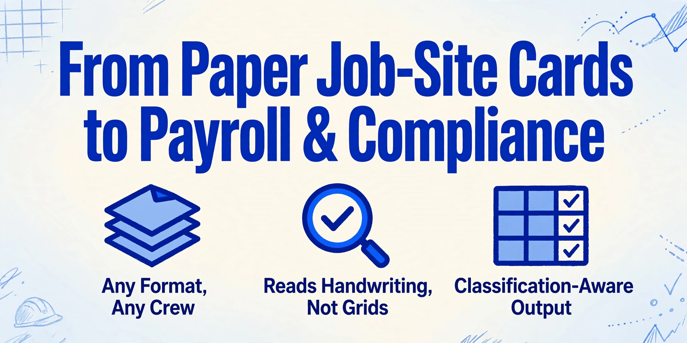 Hero image with title 'From Paper Job-Site Cards to Payroll & Compliance' and three icons: Any Format Any Crew, Reads Handwriting Not Grids, Classification-Aware Output