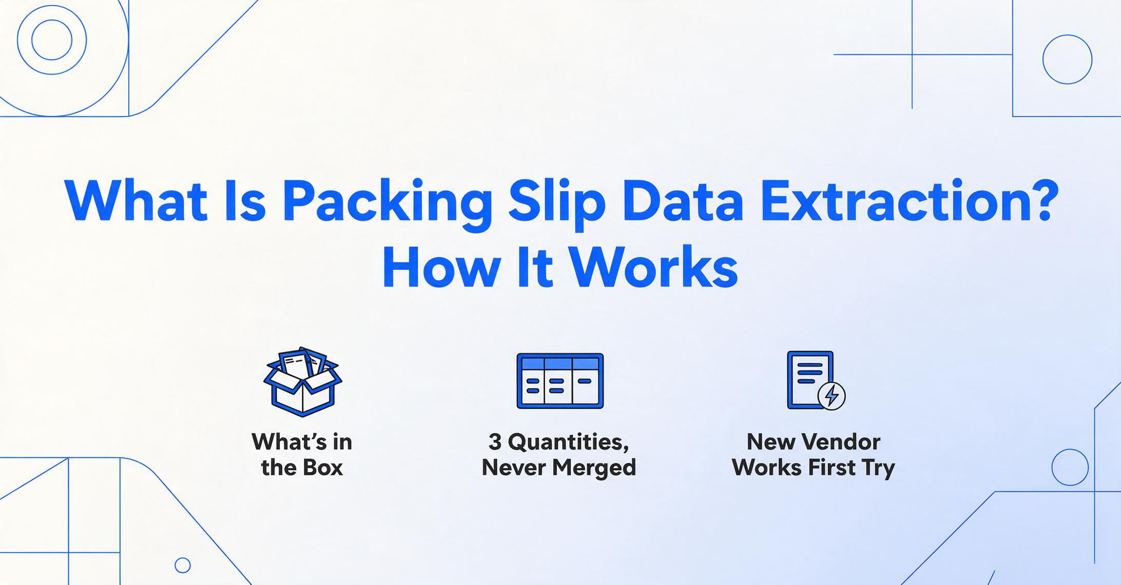 Blog cover image titled What Is Packing Slip Data Extraction? How It Works, with three flat vector icons below: what's in the box, three quantities never merged, and a new vendor working first try