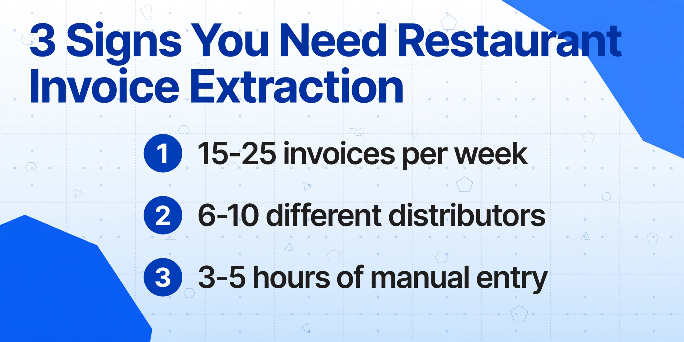 「レストラン請求書の抽出が必要な3つのサイン」というタイトルのリスト形式インフォグラフィック。3つの番号付き項目：1.「週に15〜25枚の請求書」、2.「6〜10社の異なる仕入れ先」、3.「手入力に3〜5時間」、それぞれ青い丸数字バッジと太字テキスト付き。薄い青灰色の背景に幾何学的な装飾が施されています。